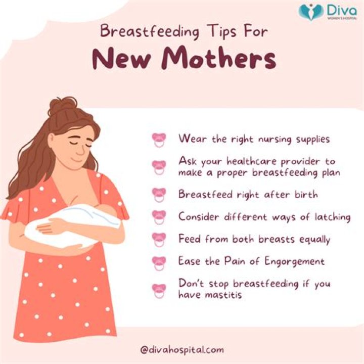 Unveiling The Secrets Of Breastfeeding Success With Lona Skutt