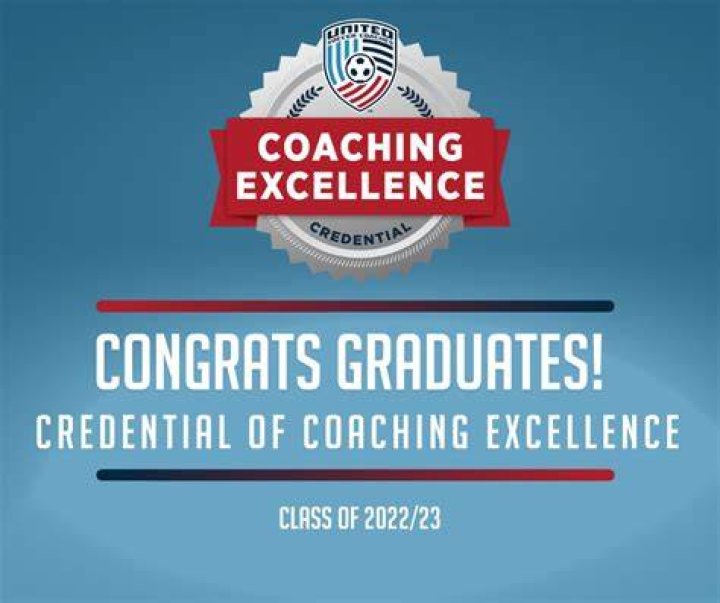 Unveiling The Secrets Of Coaching Excellence With Prince Wilburn