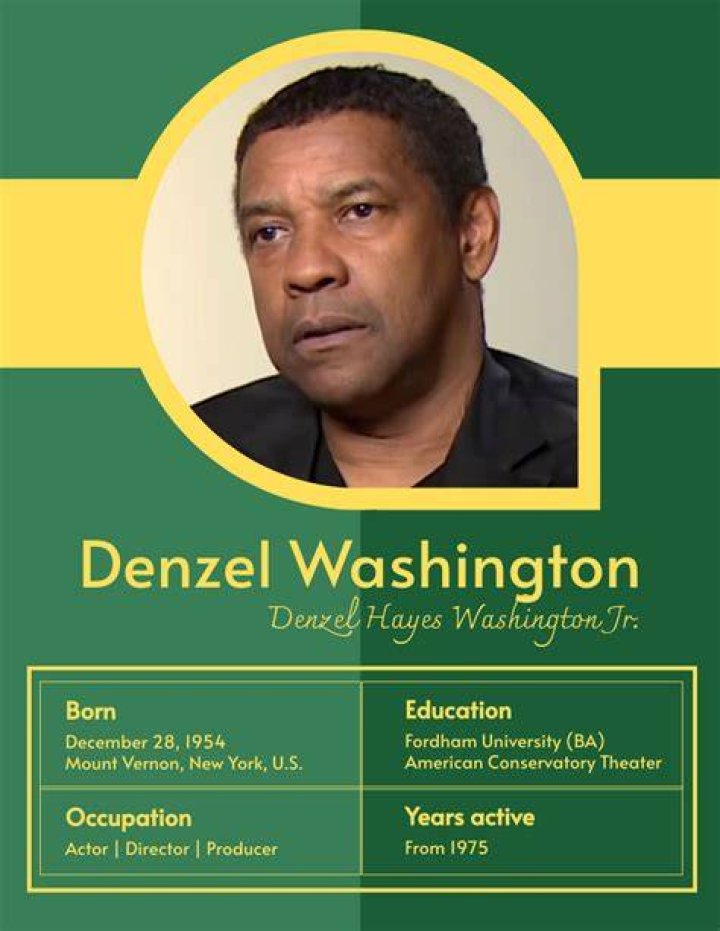 Unveiling The Secrets Of Denzel Washington's Enduring Relationships