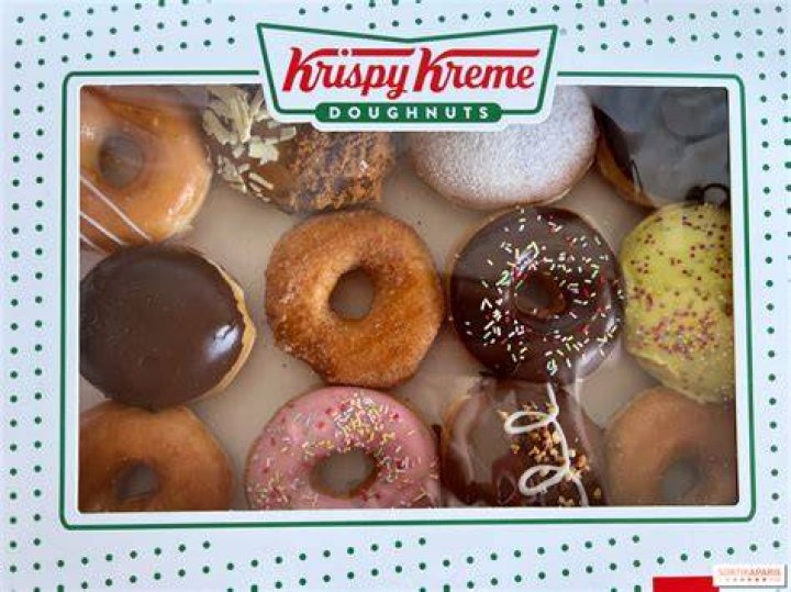 Unveiling The Secrets Of Krispy Kreme Salaries: A Comprehensive Guide