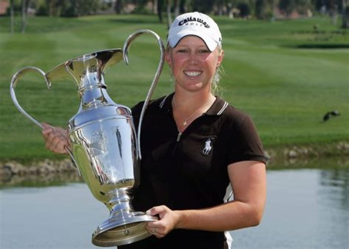 Unveiling The Secrets Of Morgan Pressel's Husband: Discoveries And Insights