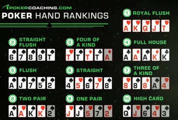 Unveiling The Secrets Of Poker Mastery With Toby Engel