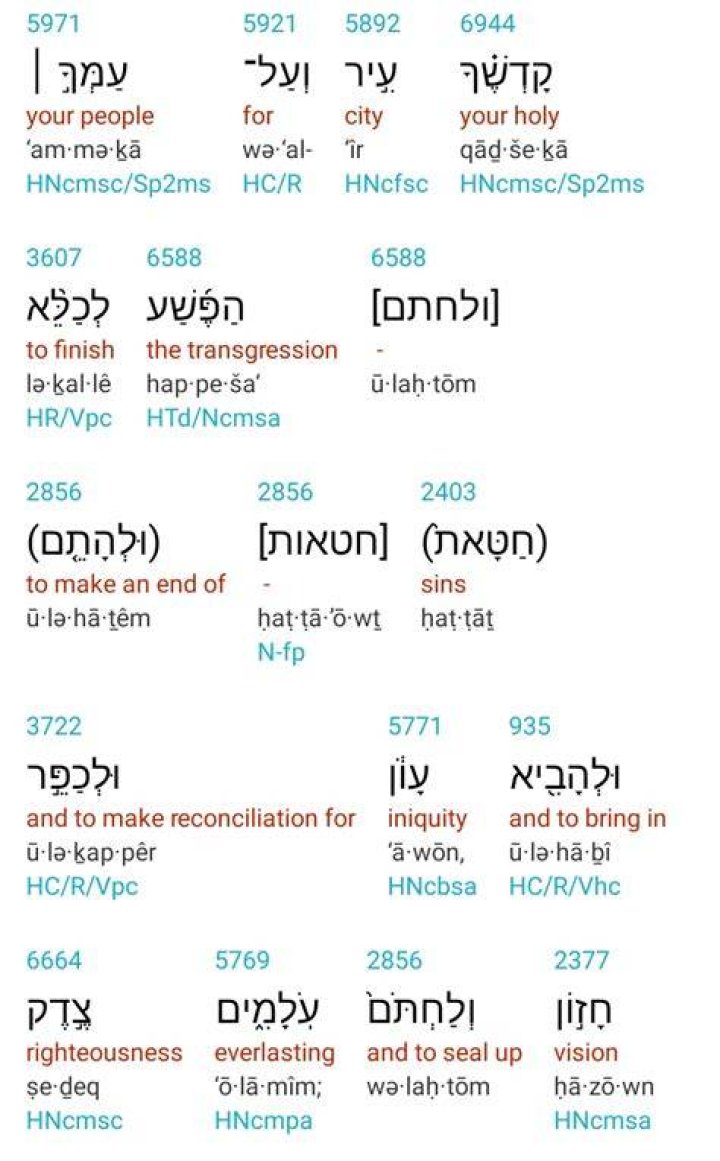 Unveiling The Secrets Of The Hebrew Meaning Of Woman