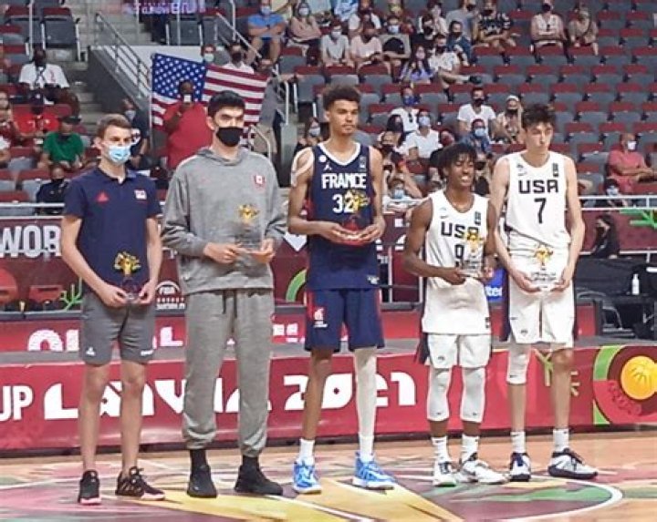 Unveiling The Secrets Of Zach Edey's Towering Siblings: Height Exploration And Insights