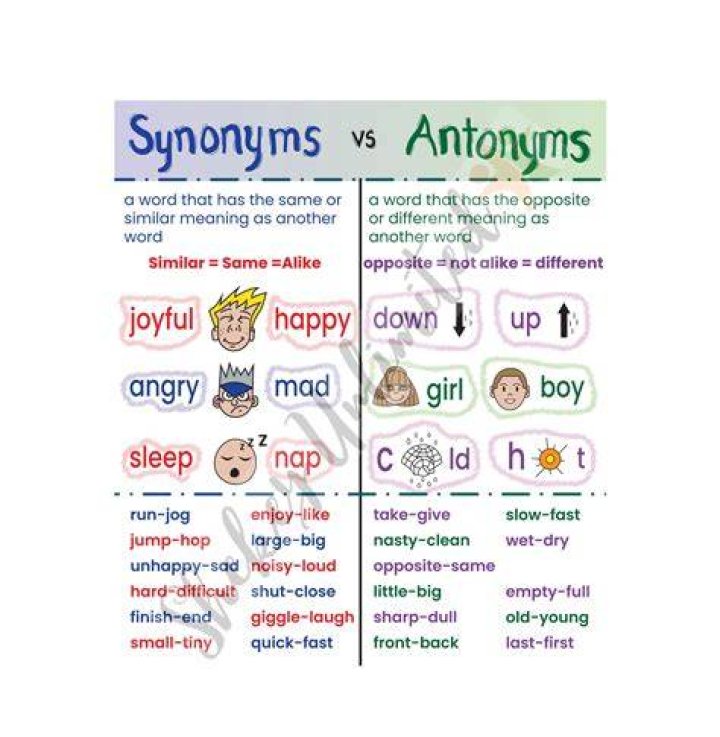 Unveiling The Secrets: Synonyms Vs. Antonyms