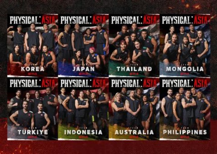 Unveiling The Strength And Spirit Of "Physical 100 Female Contestants"