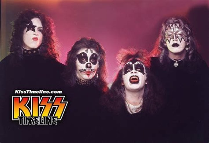 Unveiling The Timeless Legacy Of Kiss Members: Age, Impact, And Inspiration