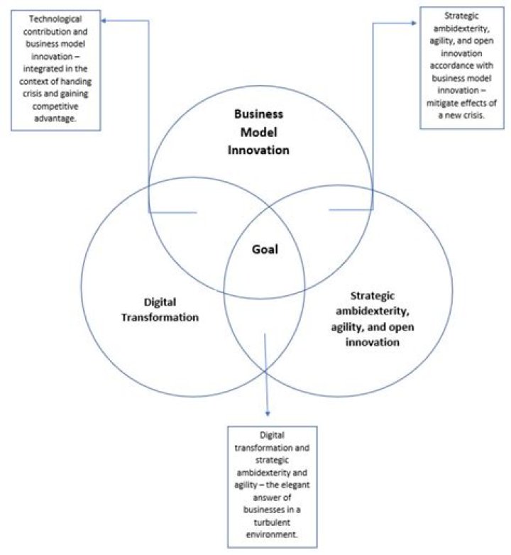Unveiling The Transformative Power Of Growing Up: Discoveries And Insights