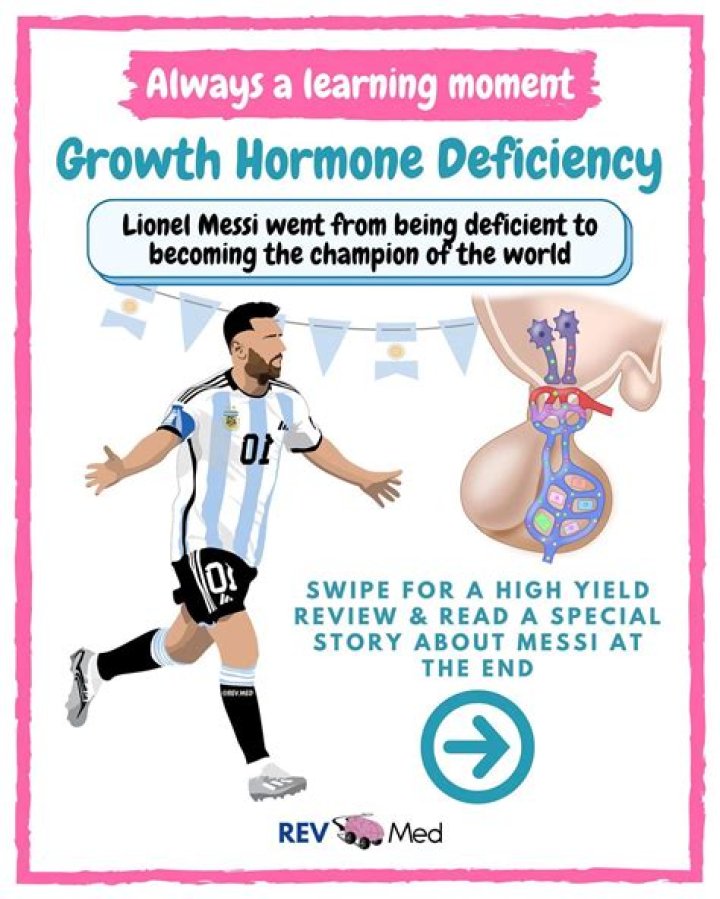 Unveiling The Truth About Growth Hormone Deficiency And Lionel Messi: A Comprehensive Guide