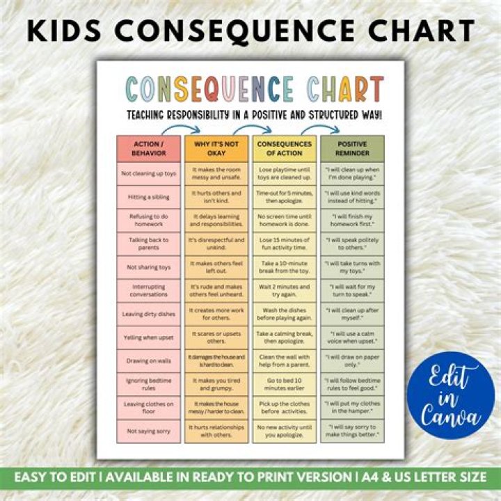 Unveiling The Truth And Consequences: Emily Elizabeth's Leaked Content