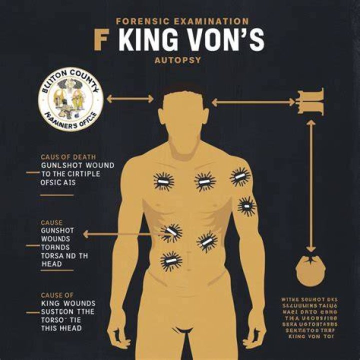Unveiling The Truth: King Von Autopsy Results Pictures