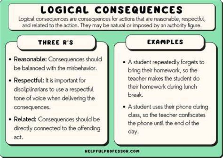 Unveiling The Truths And Consequences Of "Hot For Teacher" Relationships