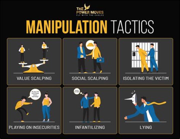 Unveiling The Truths And Tactics Of Coercive Control: A Deep Dive Into