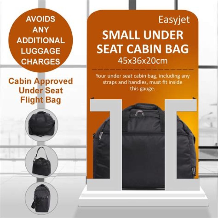 Unveiling The Ultimate Small Underseat Luggage