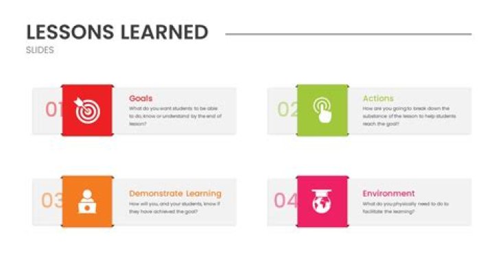 Unveiling The Unseen Truths And Lessons Learned