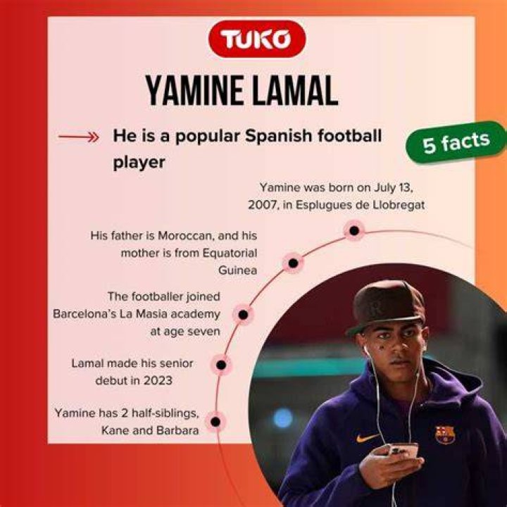 Unveiling The Wealth Of Lamine Yamal: How Much Money Does He Make?