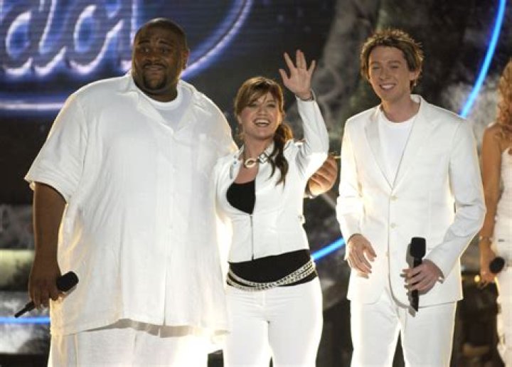 Unveiling The Wealth: Who Is The Richest American Idol?