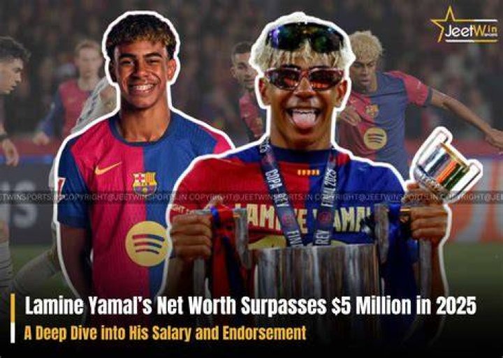 Unveiling The Weight Of Lamine Yamal: A Deep Dive