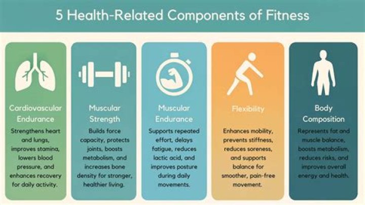 Unveiling The World Of Fitness And Wellness With Becca Haley
