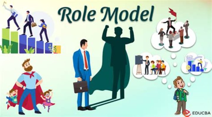Unveiling Their Role In Her Success