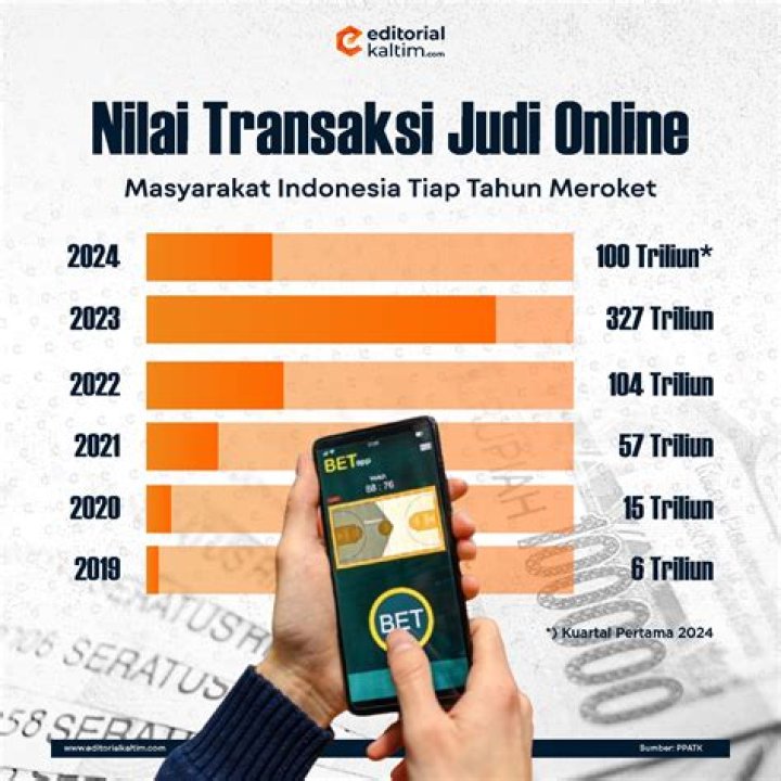 Usia, Biografi, Dan Penemuan Mencengangkan