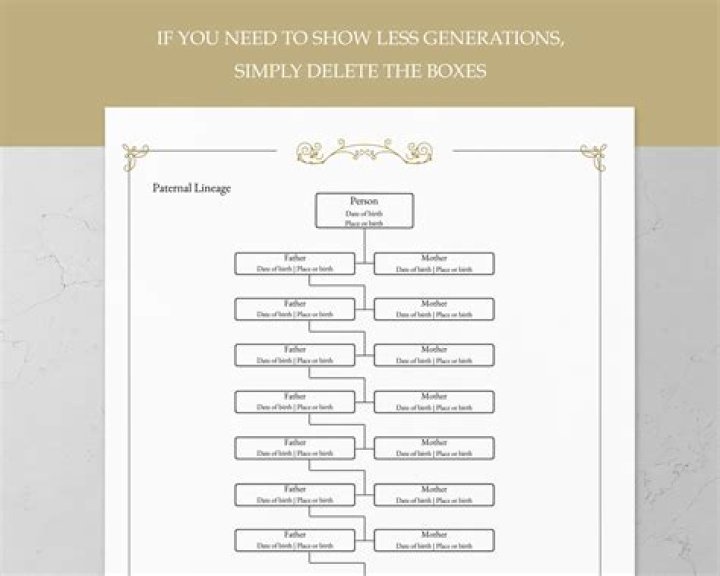 Valkyrae's Ancestry And Lineage: Unveiling Her Heritage