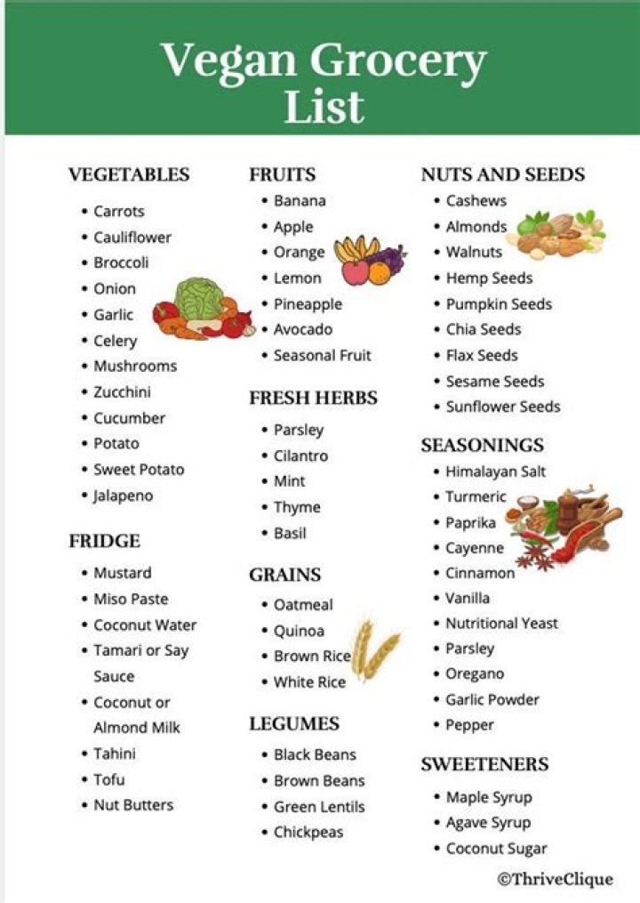 Vegetarian Options & Streaming Sites: What You Need to Know
