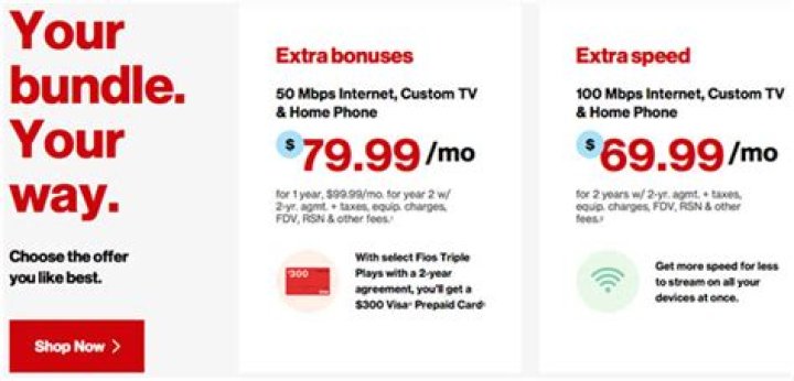 Verizon Fios: Internet, TV & Phone Bundles