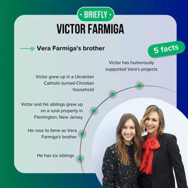 Victor Farmiga: Brother of Vera & Taissa