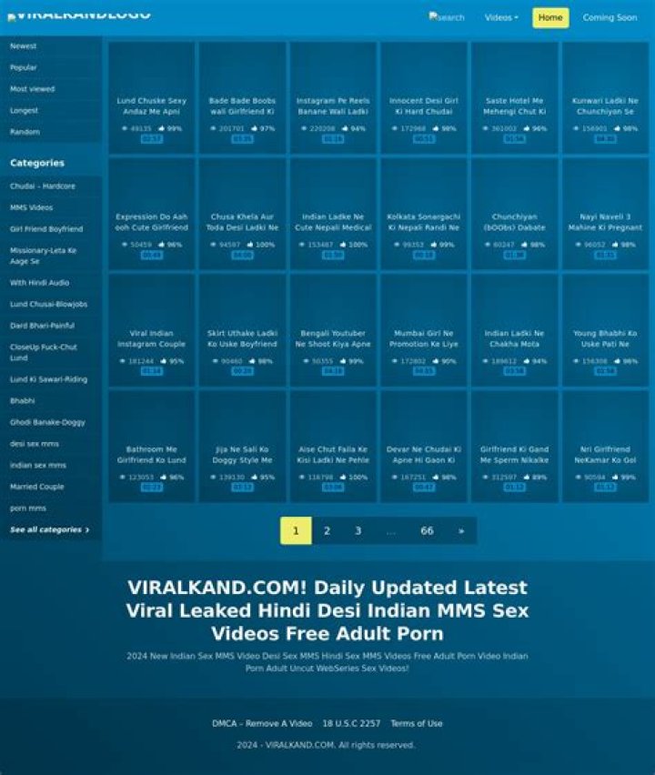 Viral Content: Exploring Trends & News on Viralkand.com
