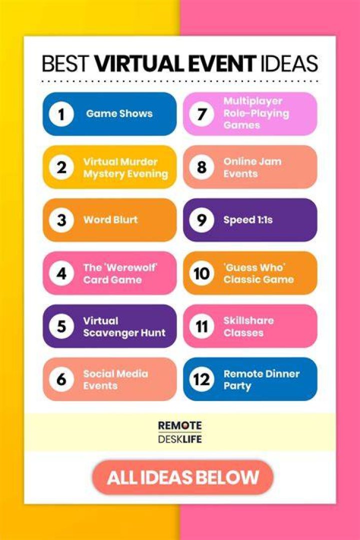 virtual event ideas