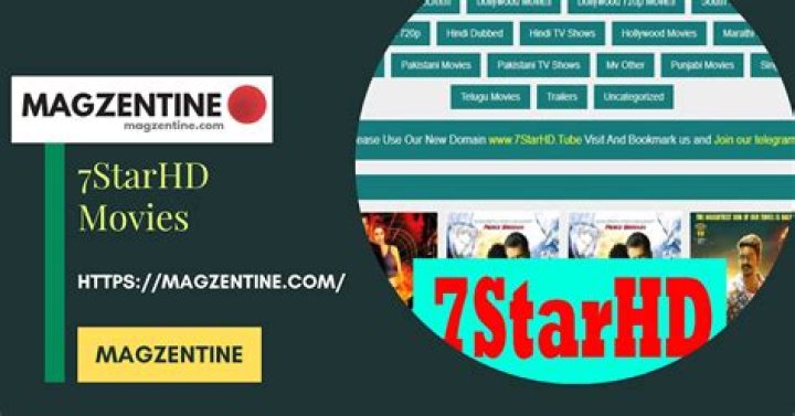Watch 7starhd Movies Online Free