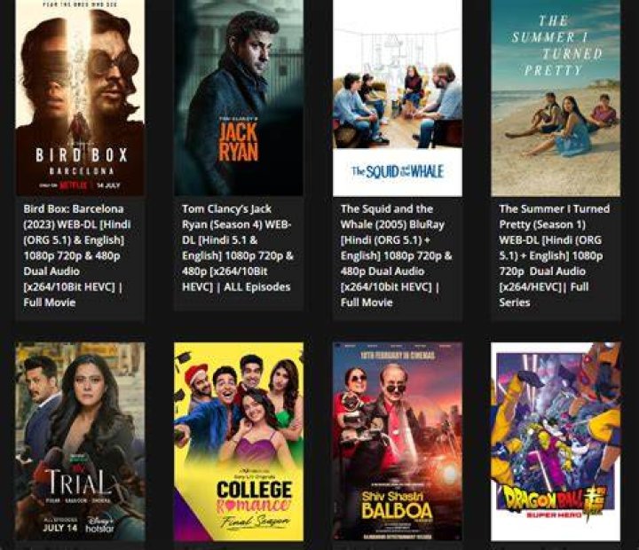 Watch HDHub4u Movies: Bollywood, Hollywood & More