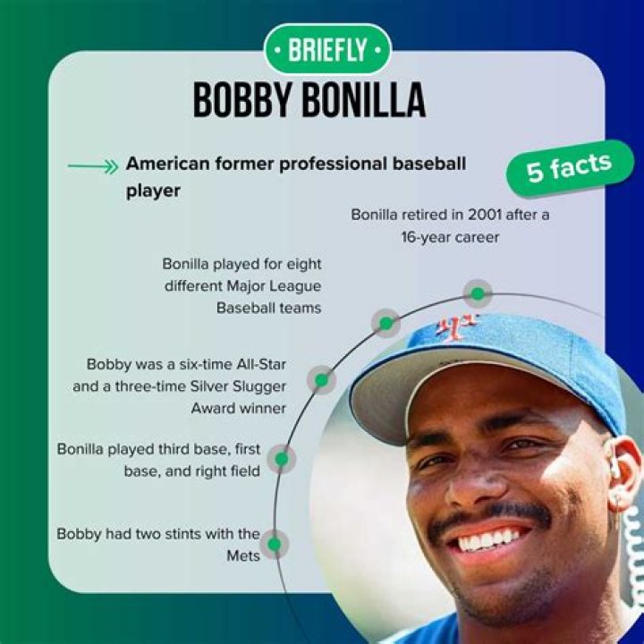 What's Bobby Bonilla's Net Worth? The Surprising Answer