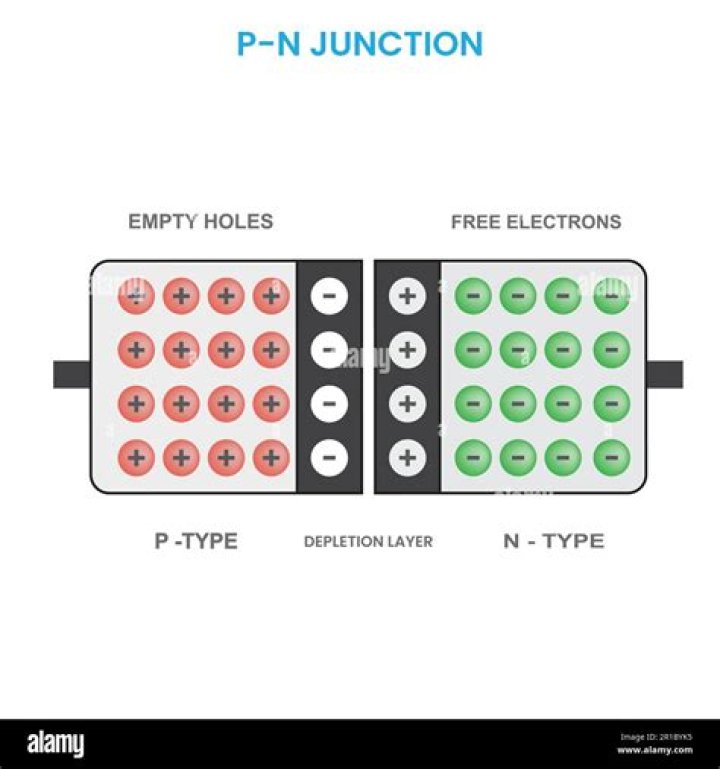 What is Desi Junction 18+? A Guide