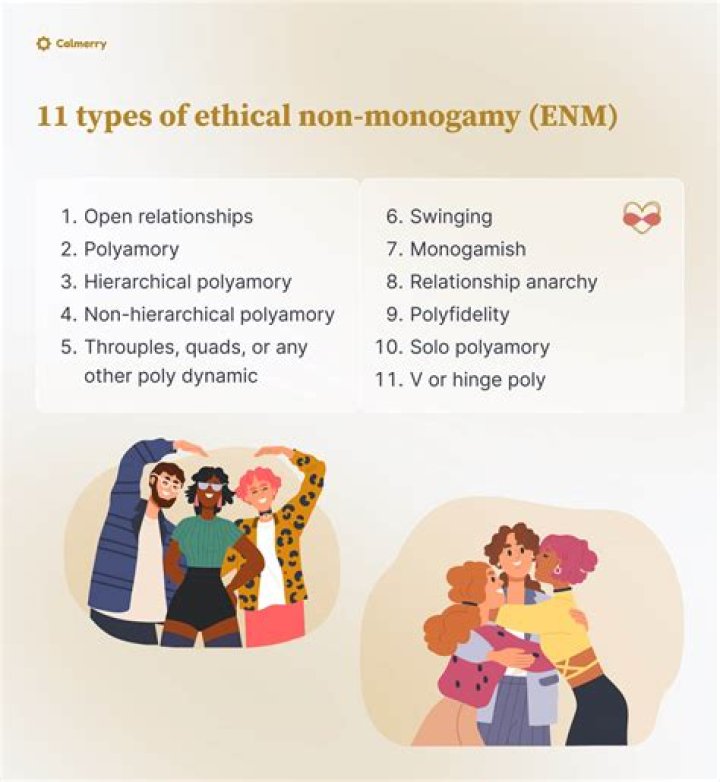 What is ENM? Unpacking Ethical Non-Monogamy & Its Meanings