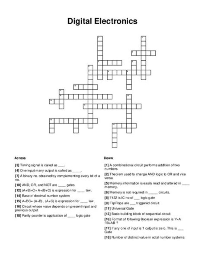 What Often Fries Electronics? [Crossword]