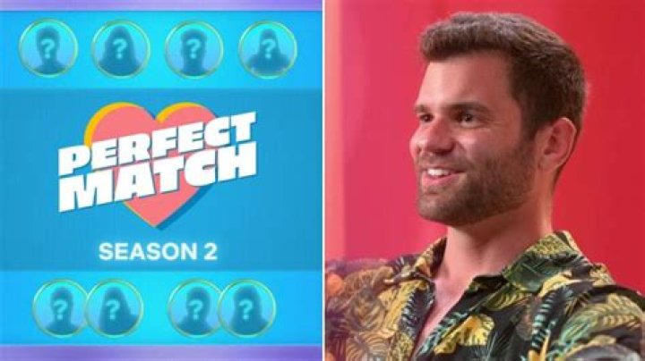"Where Are The Perfect Match Couples Now?"