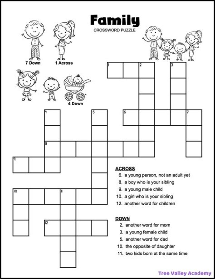 Who's That Girl: Crossword Puzzle Person You Might Say You Don't Know