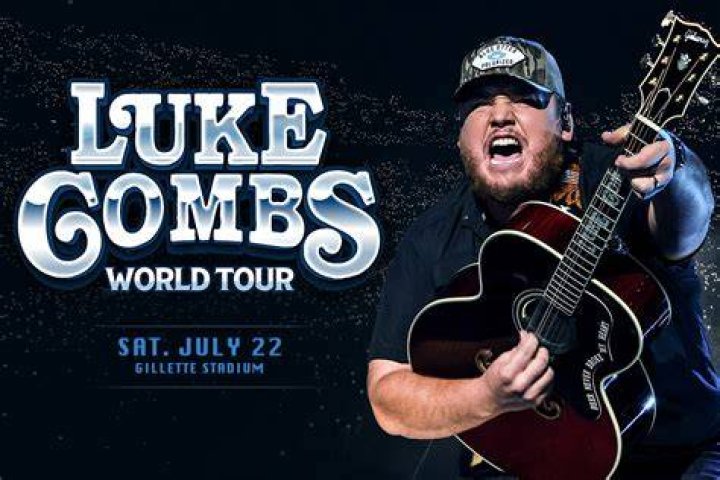 Who Authored "Where The Wild Things Are" For Luke Combs? Uncover The Songwriter