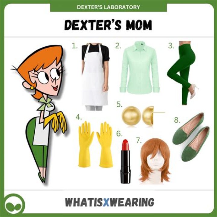 Who is Dexter's Mom? | Dexter's Lab & Dexter