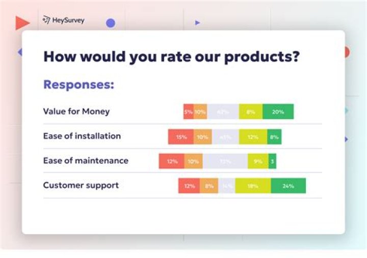 Why I Got Kicked Off Facebook Marketplace: Lessons Learned