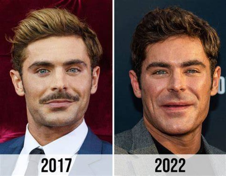 Zac Efron: The Evolution Of A Star In 2024
