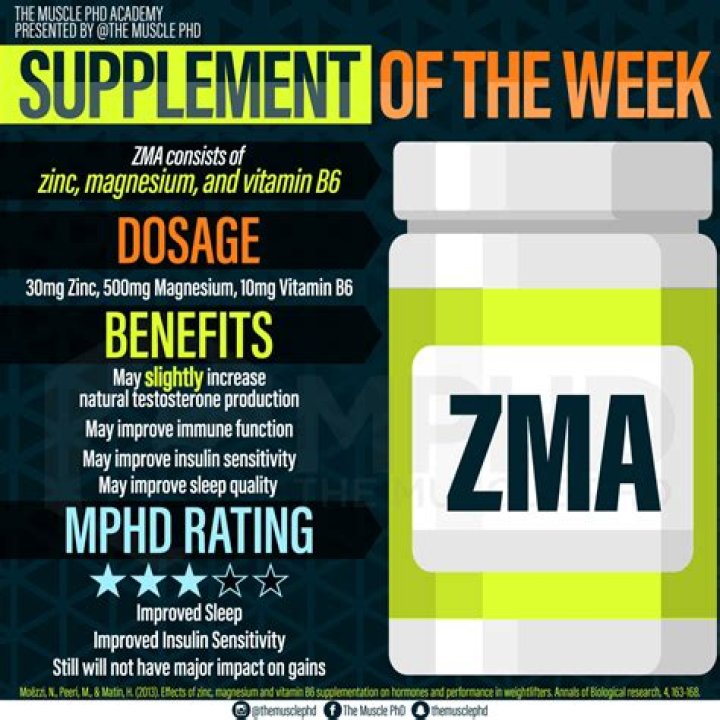 ZMA Supplement: Benefits, Side Effects, and Dosage