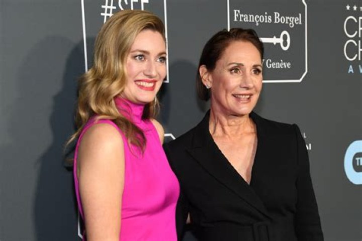 Zoe Perry's Marital Status: Who Is She Married To?