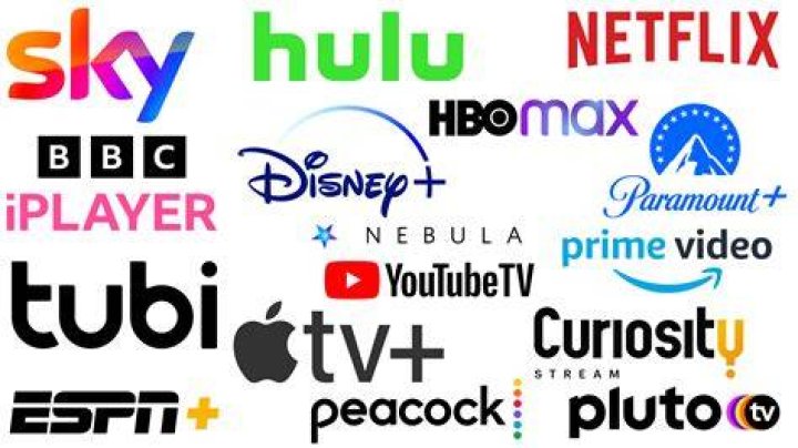 ZoeChip.to: Your Ultimate Destination For Streaming And Entertainment