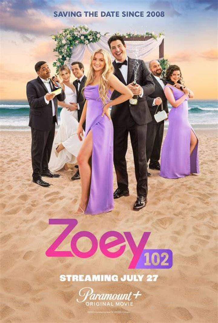 Zoey 101 Cast: A Comprehensive Guide To The Stars Of The Beloved Show